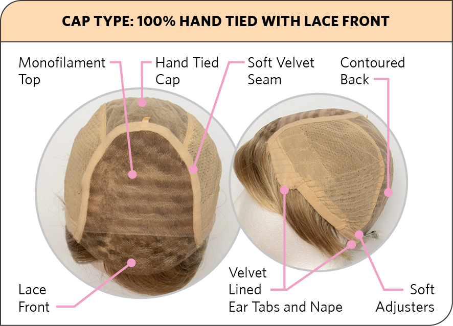 Balance wig Inspired wigs by Natural Image > Natural Image Wigs