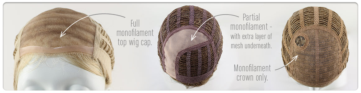 Monofilament Part or Crown with Comfort Wig Base
