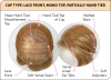 Heaven Wig by Natural Image Inspired (Mini Petite)