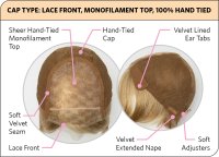 First Glance Wig by Inspired (Fibre+)