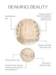 Beaming Beauty Wig by Gabor Designer Series