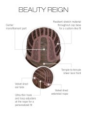 Beauty Reign Wig by Gabor Designer Series