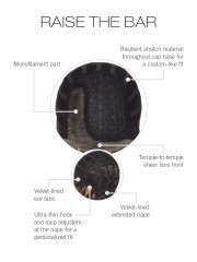 Raise the Bar Wig by Gabor Designer Series