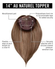 14" Au Naturel Topper by Hairdo