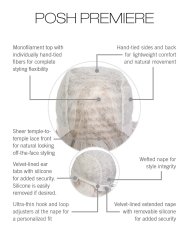 Posh Premier Wig by Raquel Welch Sheer Luxury