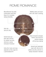Rome Romance Human Hair Wig by Raquel Welch Black Label