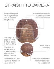 Straight to Camera Wig by Raquel Welch Sheer Luxury