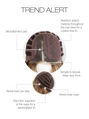 Trend Alert Wig by Gabor (Large)
