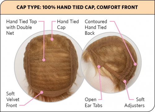 Sally Wig by Natural Image (Petite)