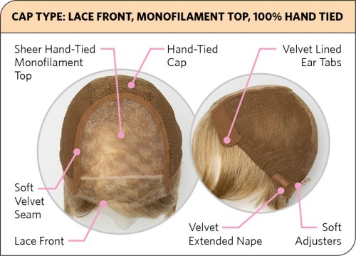First Glance Wig by Inspired (Fibre+)