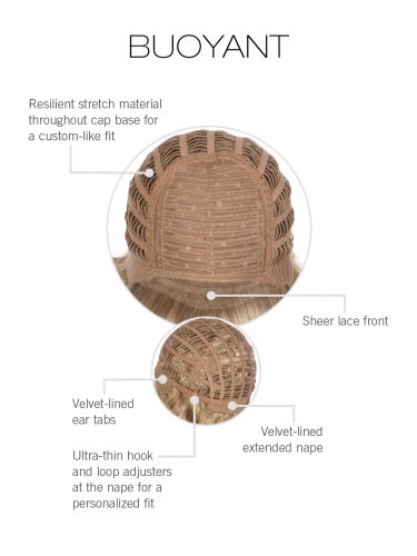 Bouyant Wig by Gabor Luxury