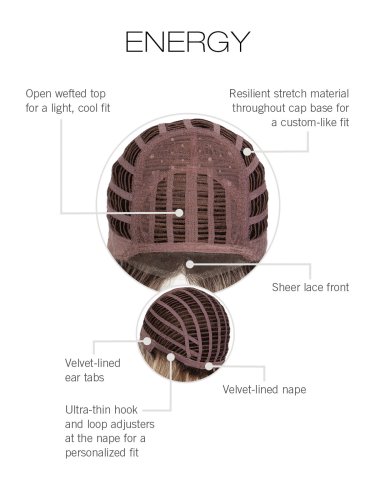 Energy Wig by Gabor Luxury