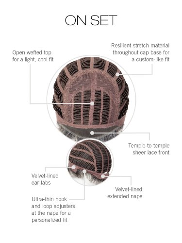 On Set Wig by Gabor Designer Series