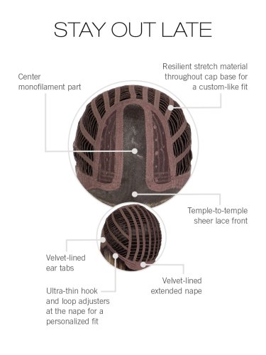 Stay Out Late Wig by Gabor Designer Series