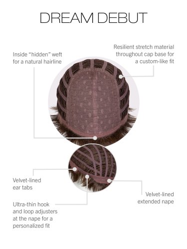 Dream Debut by Gabor Essentials