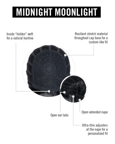 Midnight Moonlight Wig by Hairdo