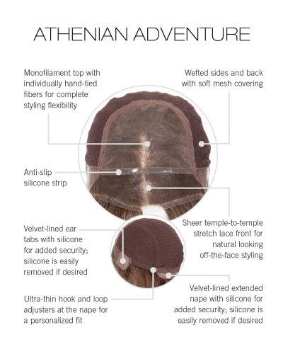 Athenian Adventure Human Hair Wig by Raquel Welch Black Label